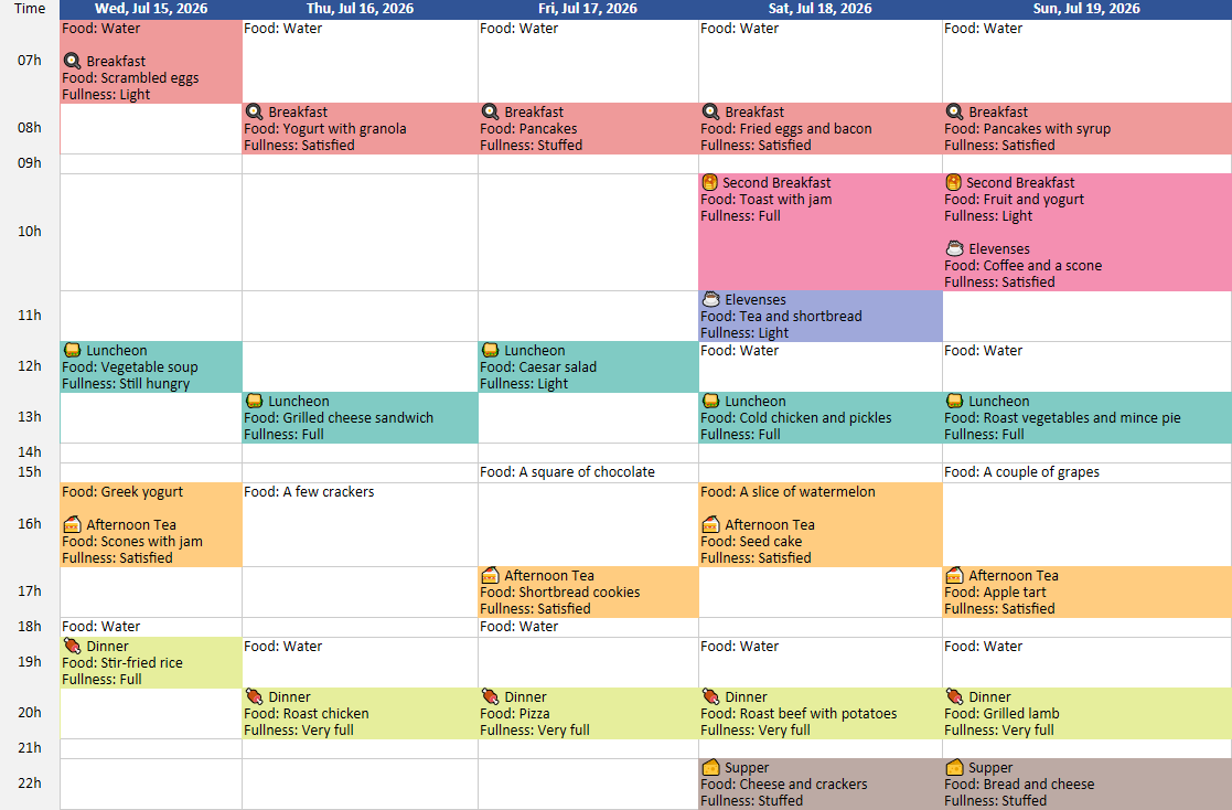 A fragment of the Daily Meals export in Grid format: one column per day from Wednesday to Sunday, one row per hour from 07h to 22h, and each meal in its cell colored by its category.